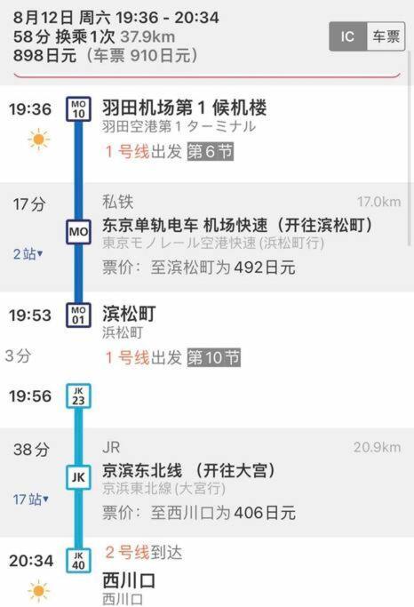 Apartament 西川口ハウス最大12名家族団体 Toda  Zewnętrze zdjęcie